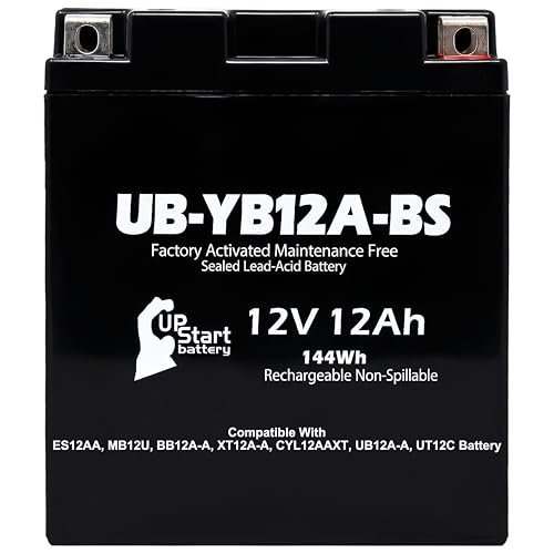 ES12AA Battery: Complete Guide to EverStart Powersport Battery